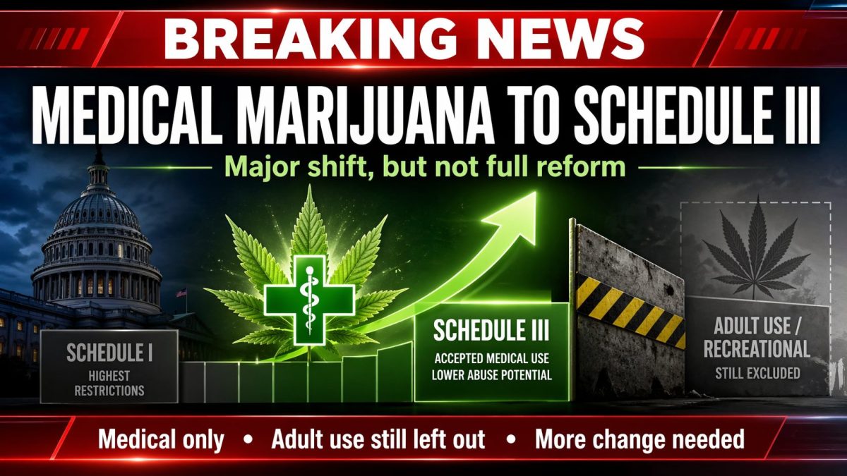 Schedule III for Medical Marijuana! Here’s the Big Shift, Broken Down